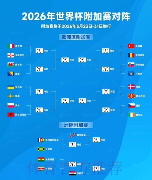 2026世界杯买球高清指南
