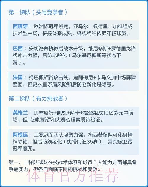 2026年世界杯最新最佳预测指南
